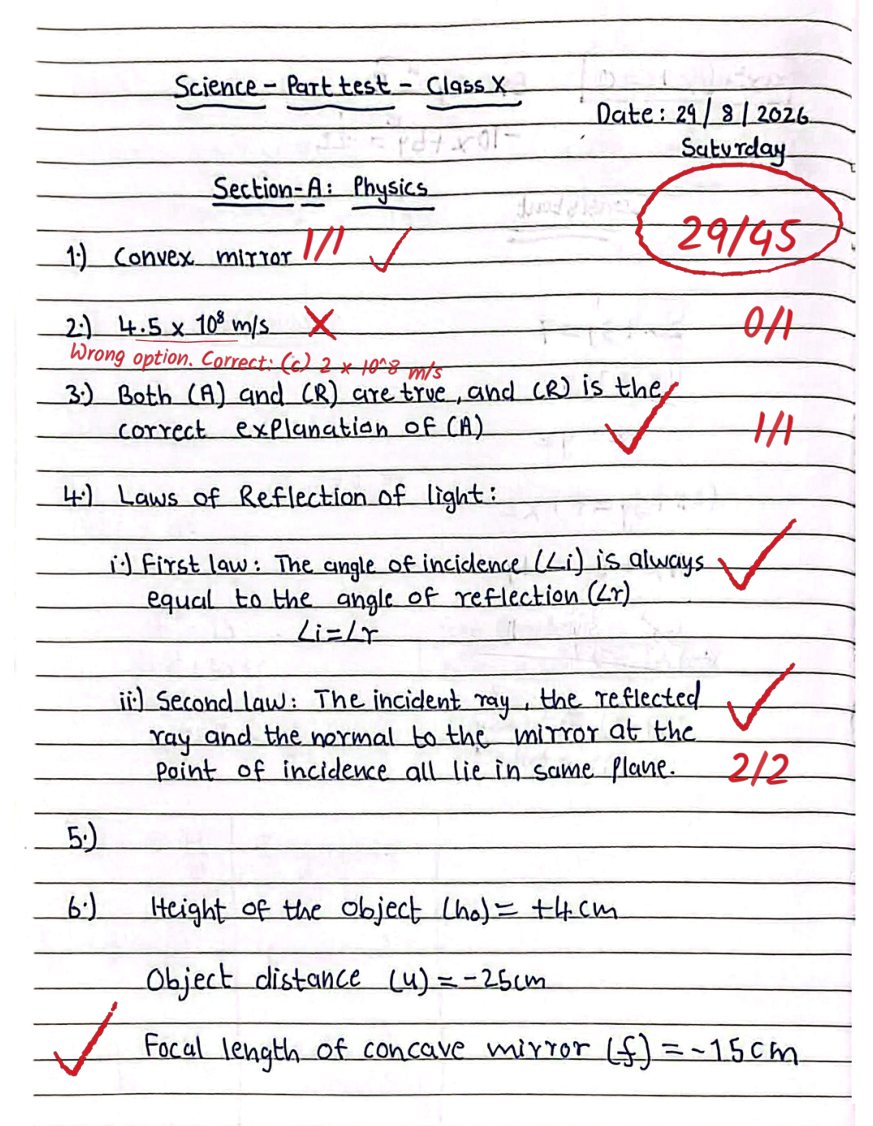 Page 1 of a Class 10 science answer sheet checked by Vacademy AI evaluation: red ticks and crosses beside each answer, marks such as 1/1, 0/1 and 2/2 in the margin, a note reading 'Wrong option. Correct: (c) 2 x 10^8 m/s' under question 2, and the total 29/45 circled at the top right
